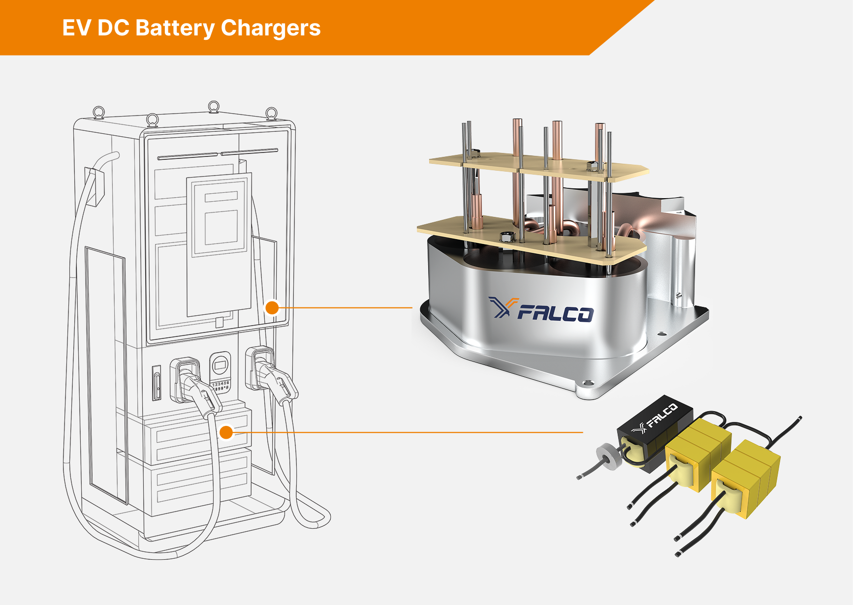 EV DC BATTERY CHARGERS